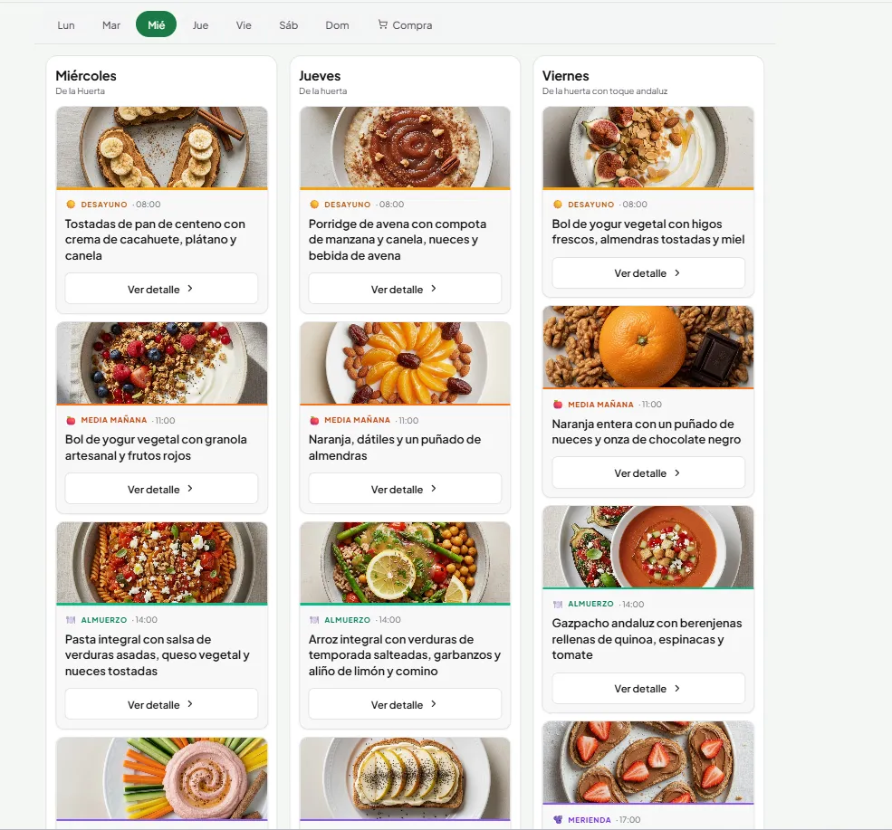 Sabea — plan semanal del paciente: comidas por día con fotos